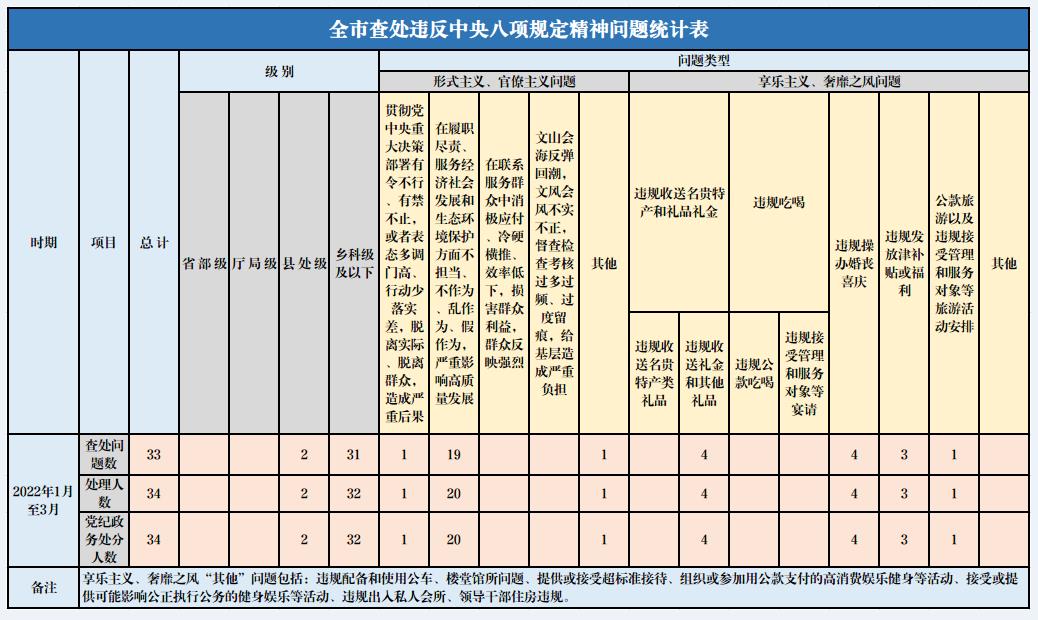 QQ瀏覽器截圖20220513144649.jpg