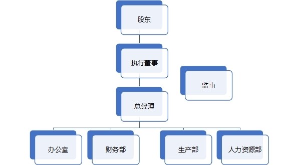 生態(tài)農(nóng).jpg